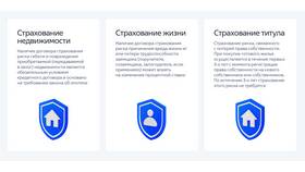 Что нужно для оформления страховки квартиры в Летуаль