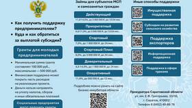 Что относится к необоснованным выплатам по зарплате в Летуаль