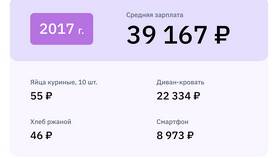 Что значит текущая сумма в Летуаль