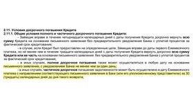 Досрочное погашение кредита: как сделать это выгоднее в Летуаль