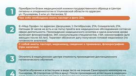 Как оформить медицинскую книжку в Летуаль