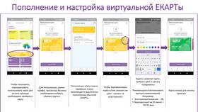 Как оформить виртуальную карту Тройка в Летуаль