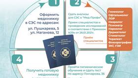 Как оформляется медицинская книжка в Летуаль