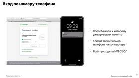 Как отключить Сбер ID через Сбербанк Онлайн в Летуаль