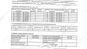 Как получить выписку о доходах в Летуаль