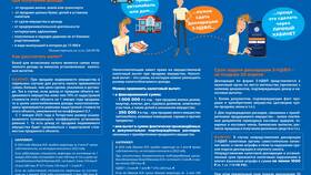 Как посмотреть сданные декларации в личном кабинете налогоплательщика в Летуаль
