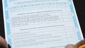 Как пройти психиатра для водительской комиссии в Летуаль