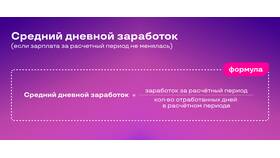 Как рассчитывается средняя заработная плата по региону в Летуаль