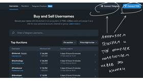Как вернуть деньги за подписку Telegram Premium в Летуаль