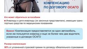 Как вернуть пенсионные накопления в ПФР в Летуаль