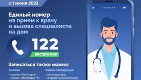 Как записаться на прием через портал Госуслуги в Летуаль
