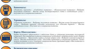 Лимит обязательства: что это и как работает в Летуаль