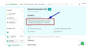 Накопительный счет в Сбербанке под 18%: как получить максимальную выгоду в Летуаль
