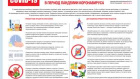 Периодические услуги: что это