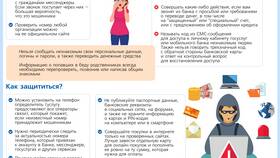Сообщили что договор: что это означает и как действовать в Летуаль