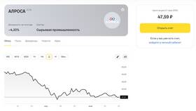 Во что инвестировать в Тинькофф Инвестиции в 2025 году в Летуаль