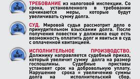 Зачем платить налоги в Летуаль