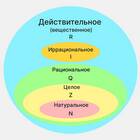 Что называют суммой двух чисел