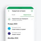 Как получить деньги до зарплаты